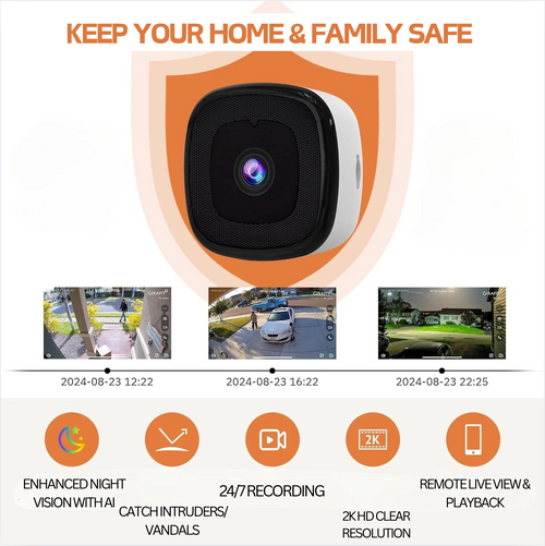 ShieldEye™ - The Original Window Camera